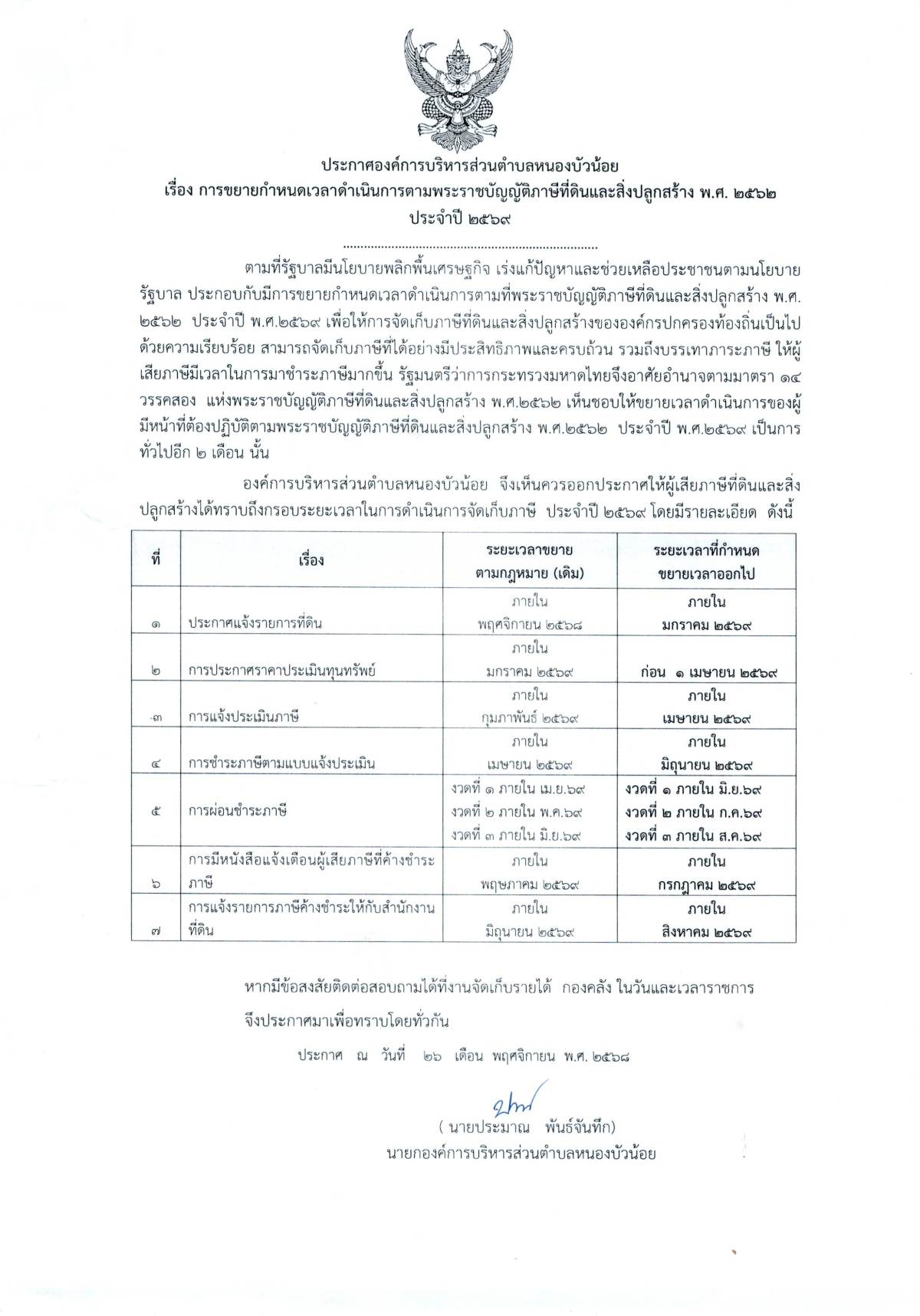 ประกาศเรื่อง การขยายกำหนดเวลาดำเนินการตามพระราชบัญญัติภาษีที่ดินและสิ่งปลูกสร้าง พ.ศ.2562 ประจำปี 2569
