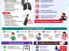 วันที่ 31 พฤษภาคม ของทุกปี คือ วันงดสูบบุหรี่โลก (World No Tobacco Day) ซึ่งกำหนดโดยองค์การอนามัยโลก (WHO) เพื่อรณรงค์ให้ตระหนักถึงอันตรายของบุหรี่ โดยคำขวัญวันงดสูบบุหรี่โลกปี 2568 คือ "กระชากหน้ากากธุรกิจบุหรี่ บุหรี่ไฟฟ้า: นิโคตินเสพติด จน ตาย"