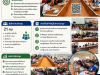ประชุมโครงการเศรษฐกิจชุมชนระดับตำบล  วันที่ 14 พฤษภาคม 2569