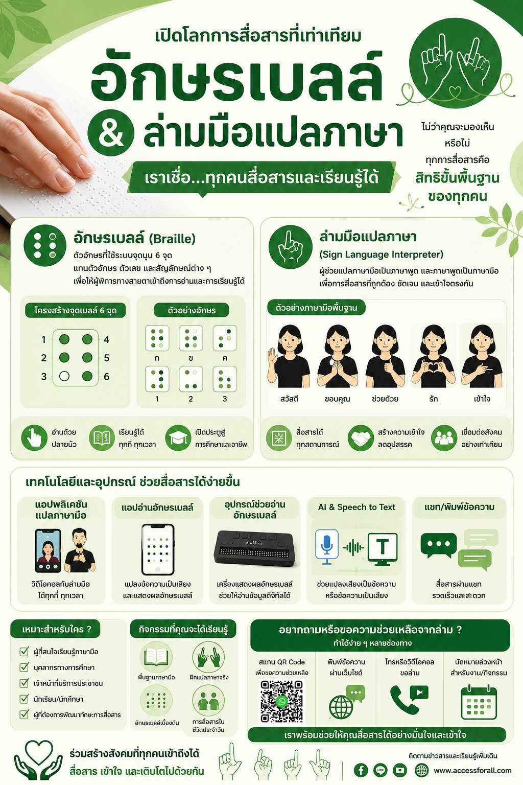 เรียนรู้ เข้าใจ เข้าถึง ด้วยอักษรเบลล์และภาษามือ