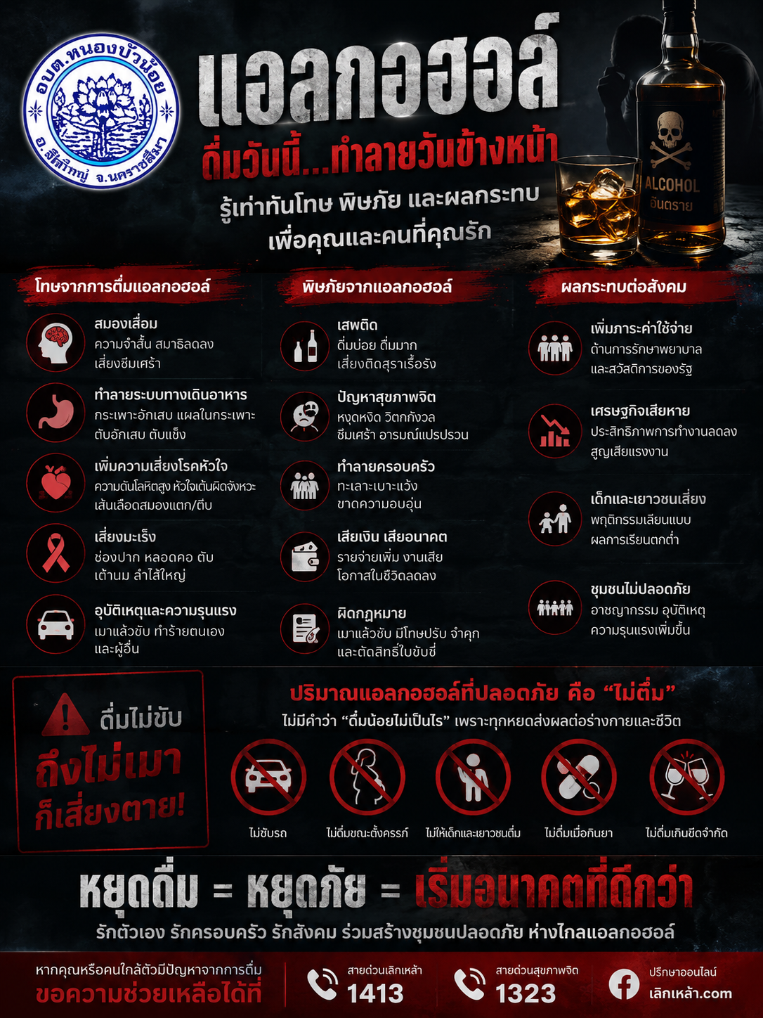 วันงดดื่มสุราแห่งชาติปี 2568 ตรงกับวันเข้าพรรษา คือ วันศุกร์ที่ 11 กรกฎาคม 2568 โดยรัฐบาลรณรงค์เชิญชวนให้ประชาชนร่วมลด ละ เลิกเครื่องดื่มแอลกอฮอล์ตลอดเทศกาลเข้าพรรษาภายใต้คำขวัญ “งดดื่มสุราแห่งชาติ ทำความดีถวายในหลวง” ทั้งนี้จะมีกฎหมายห้ามขายแอลกอฮอล์ช่วงวันหยุดยาวนี้